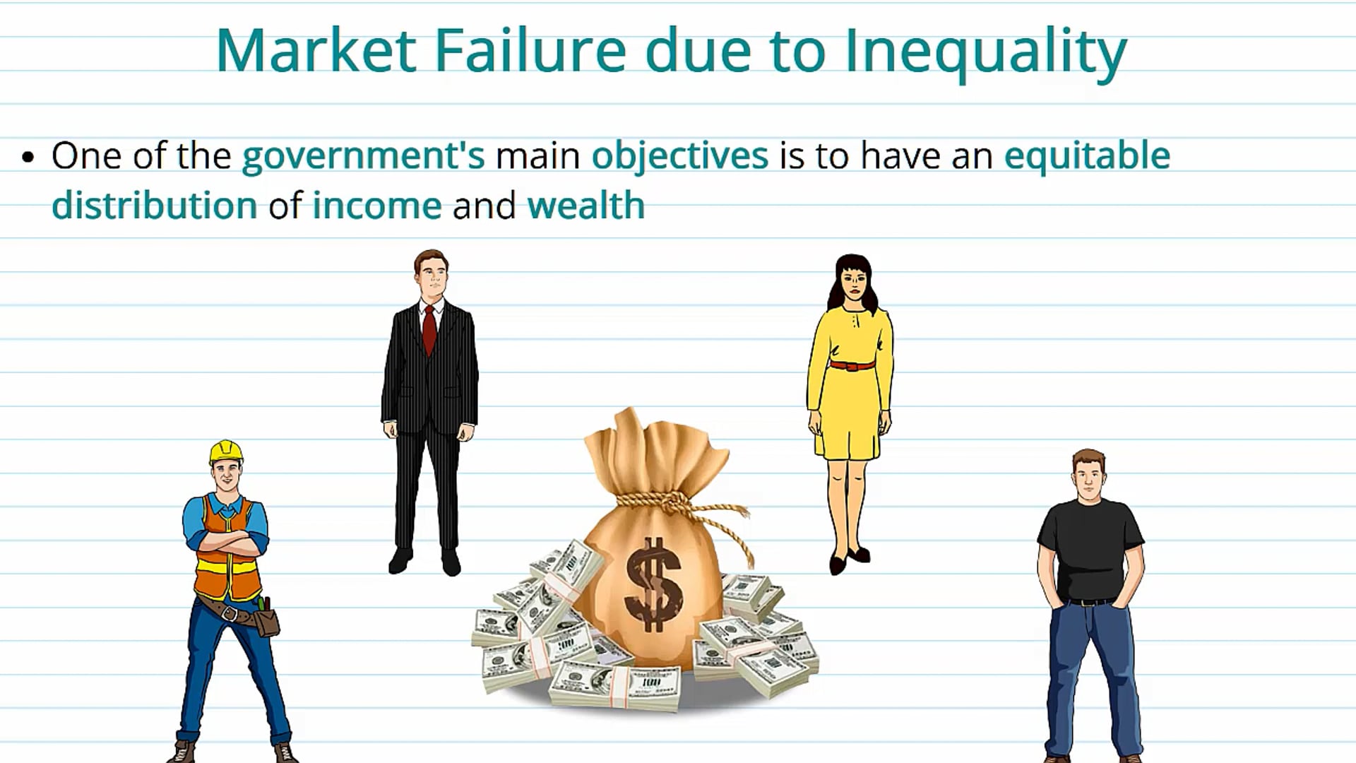 Market Failure due to Inequality
