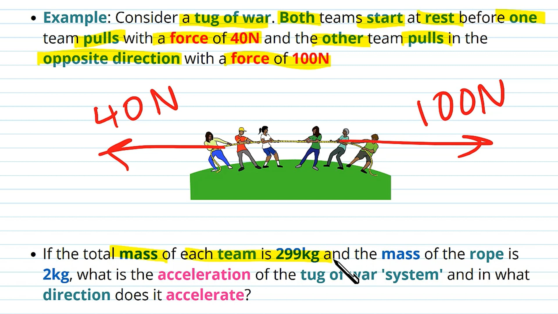 Mass and Newton's Second Law
