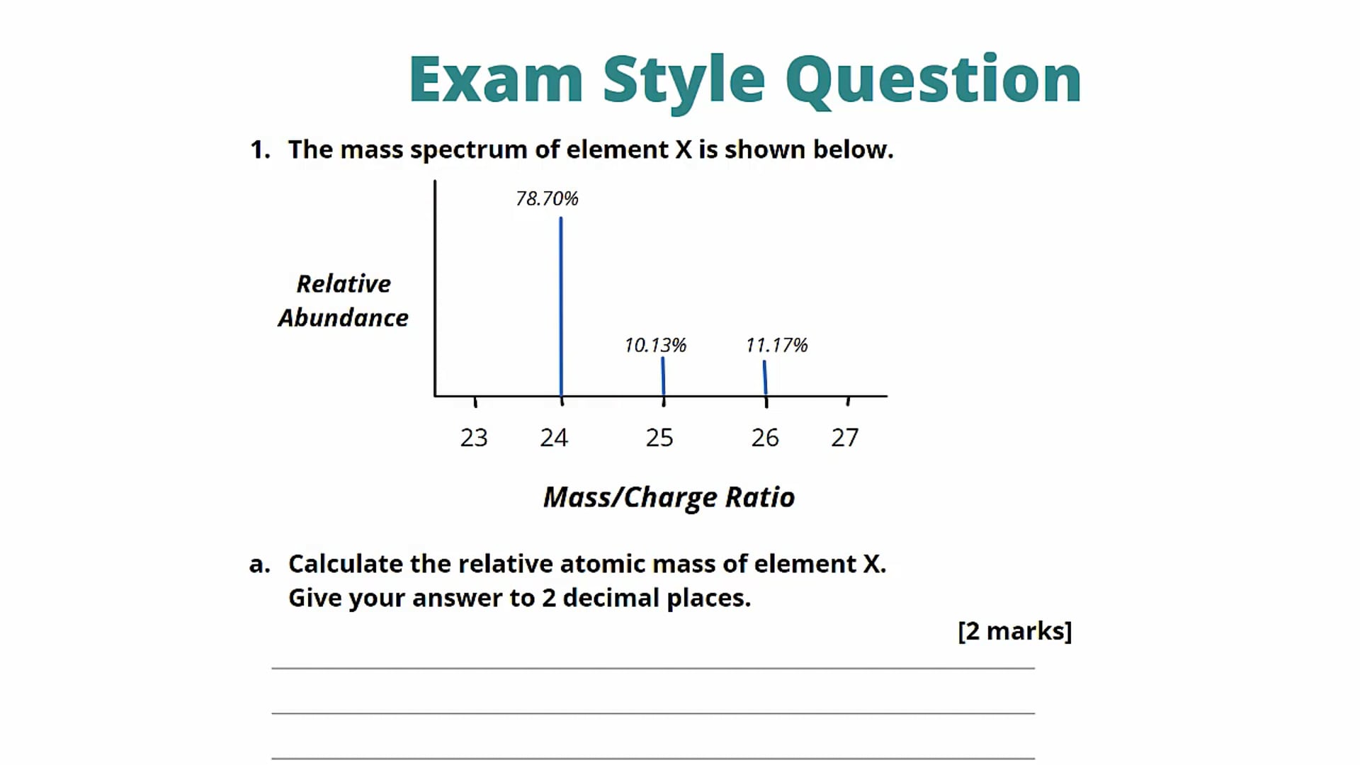 Mass Spectrometry Exam Question