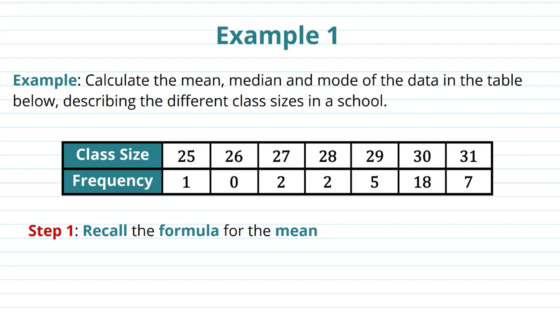 Measures of Central Tendency Examples