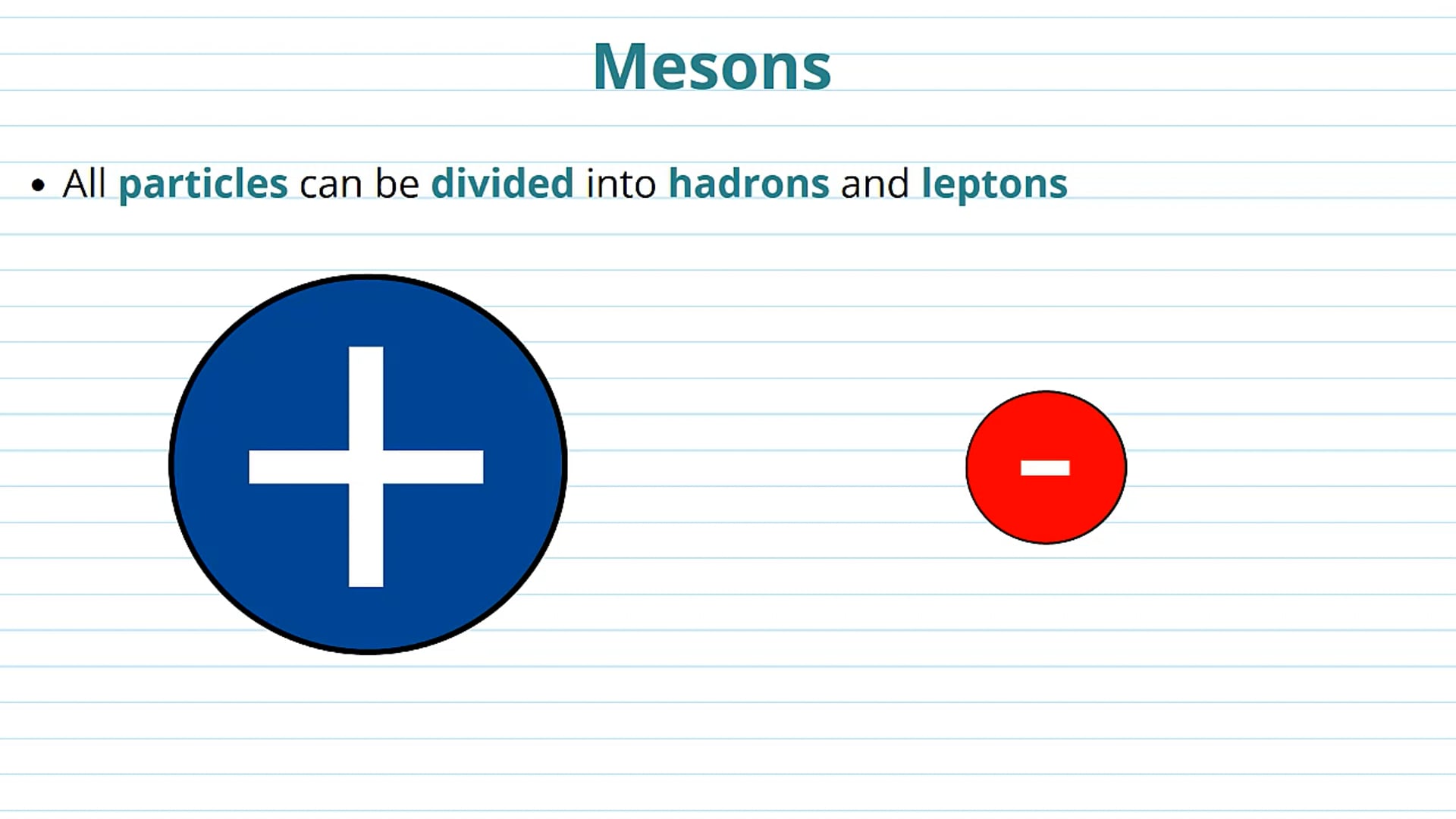 Mesons