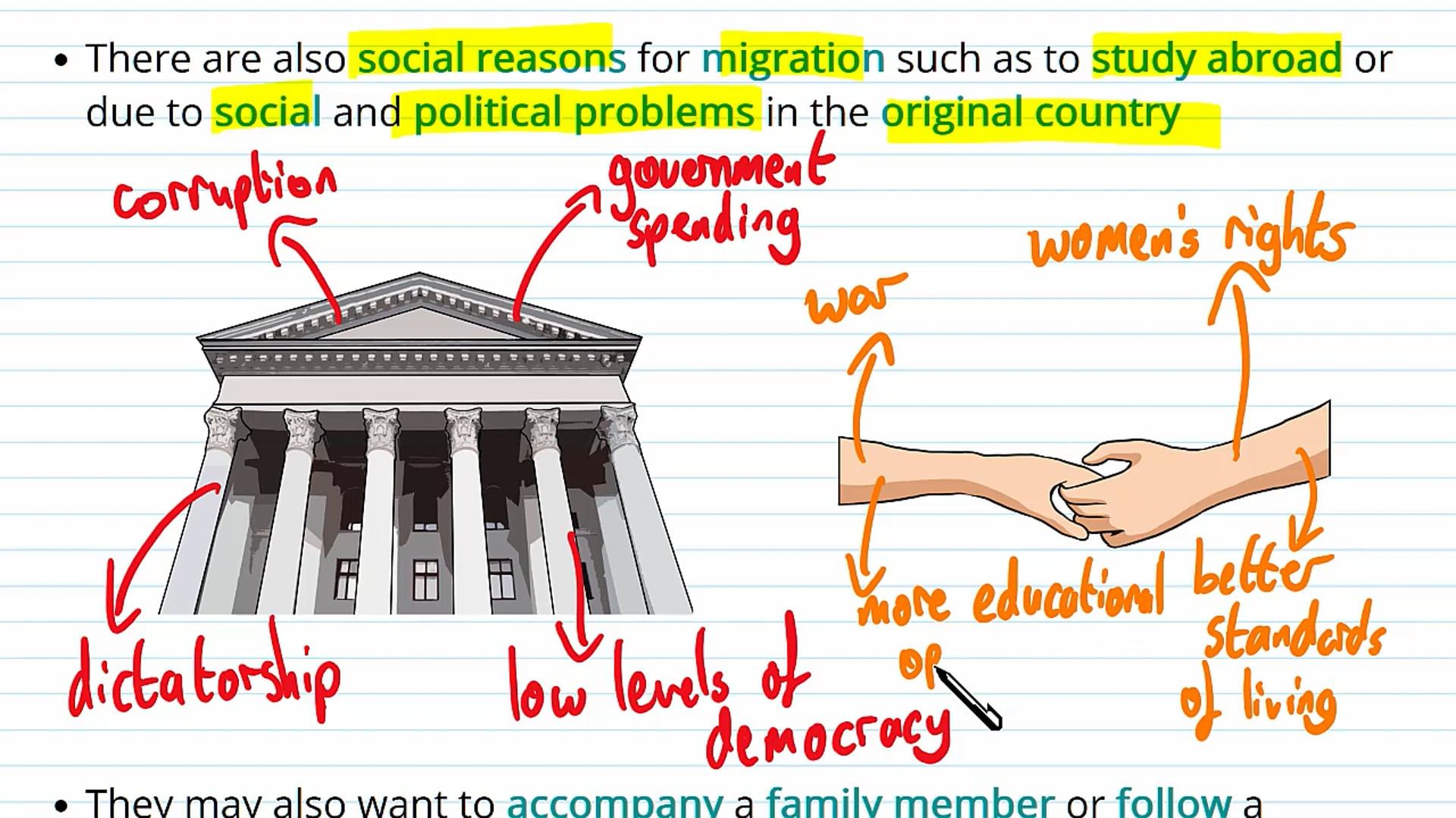 Migration and Unemployment
