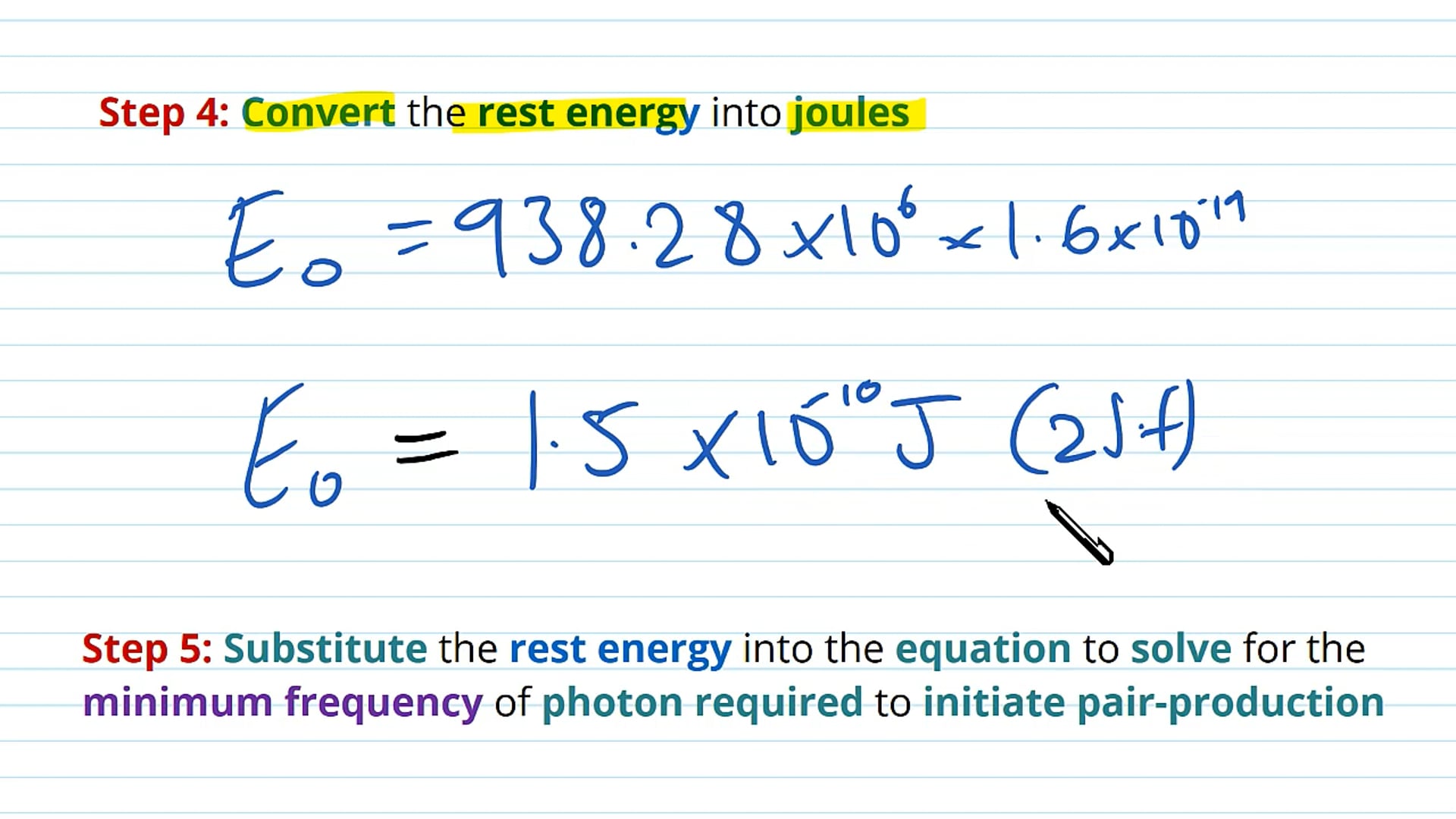 Minimum Frequency for Pair-Production
