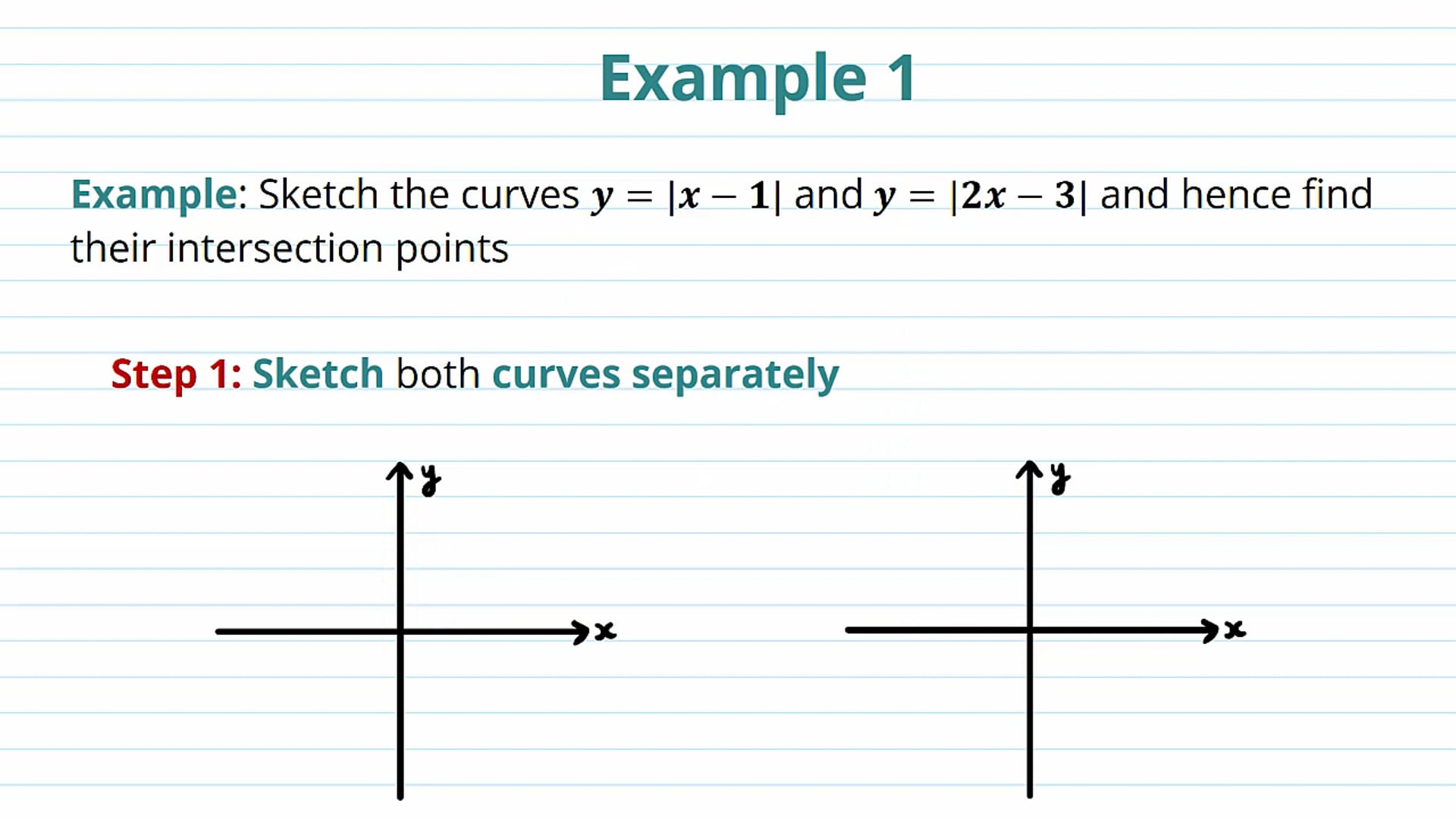 Modulus Equations and Inequalities Examples