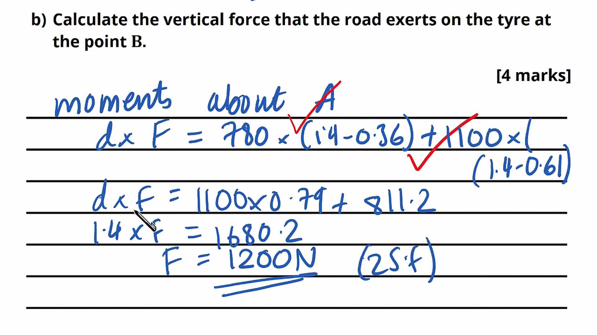 Moments Exam Question