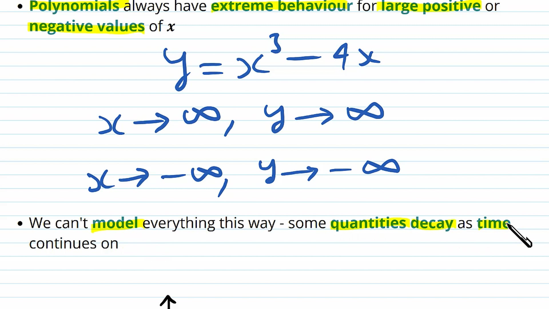 Negative Index Curves