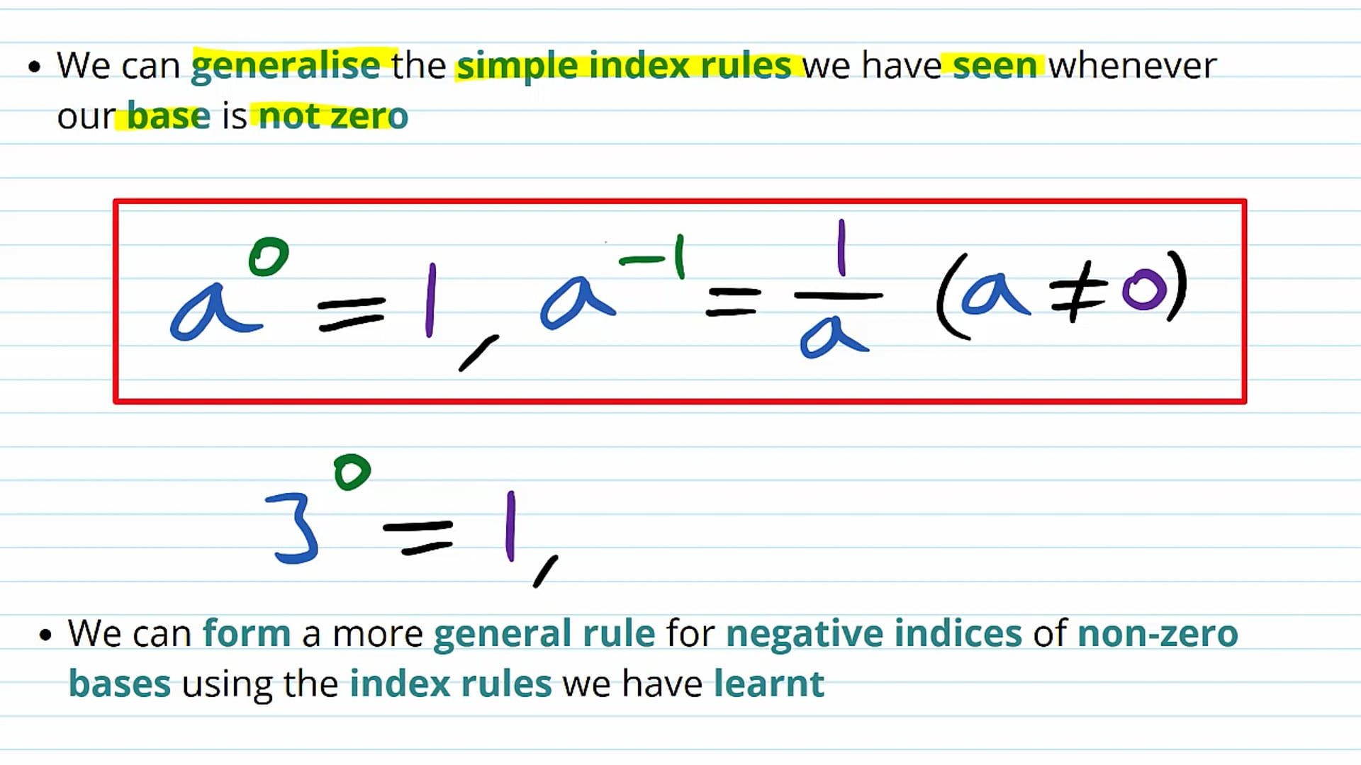 Negative Indices and Index Rules