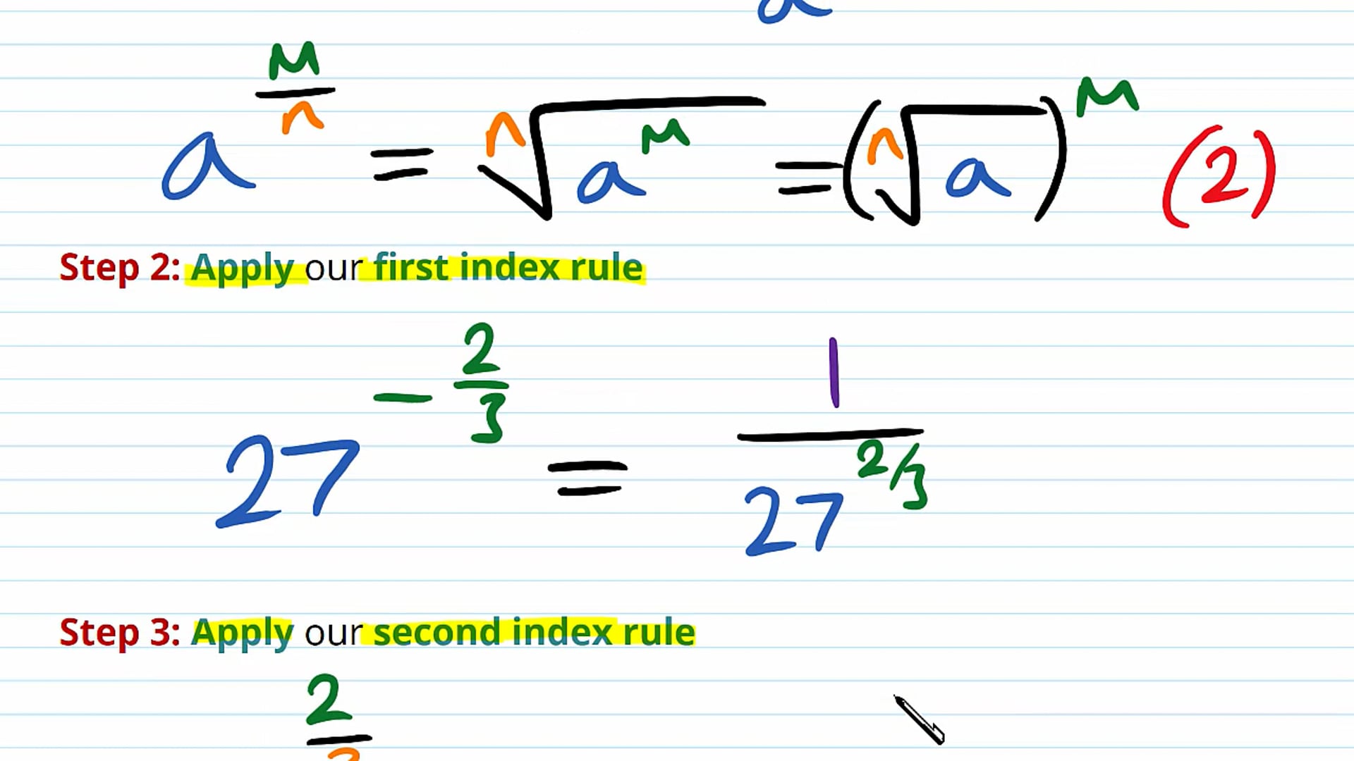 Negative Indices and Index Rules Examples