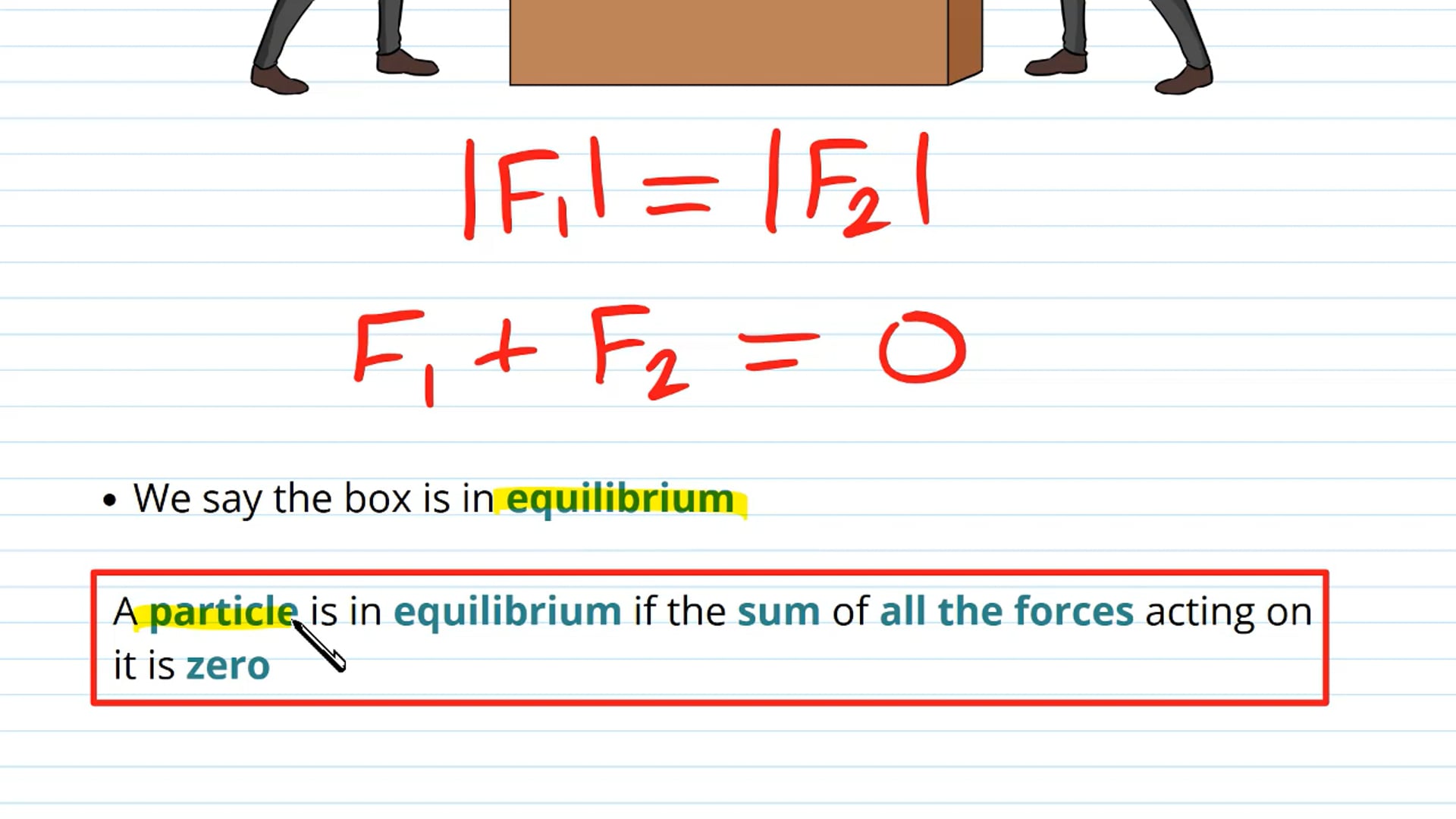 Newton's First Law