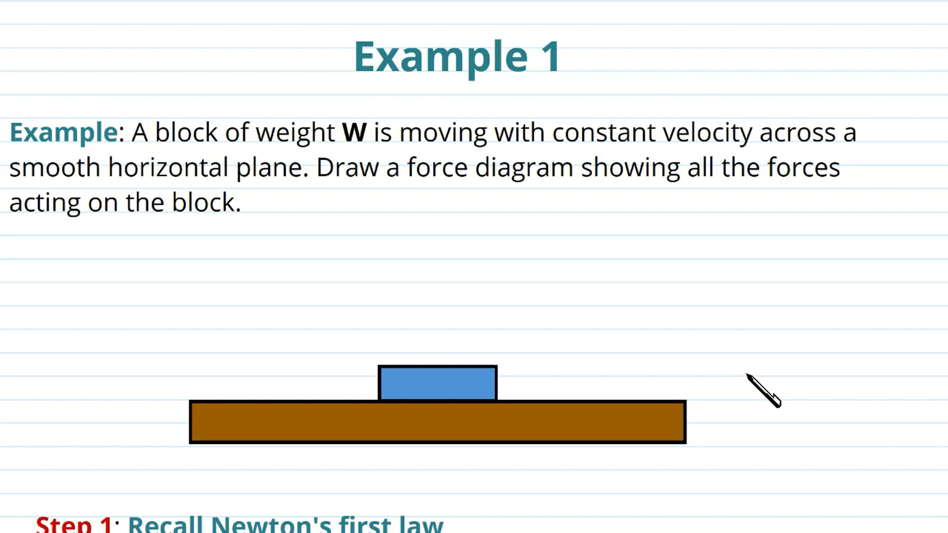 Newton's First Law Examples