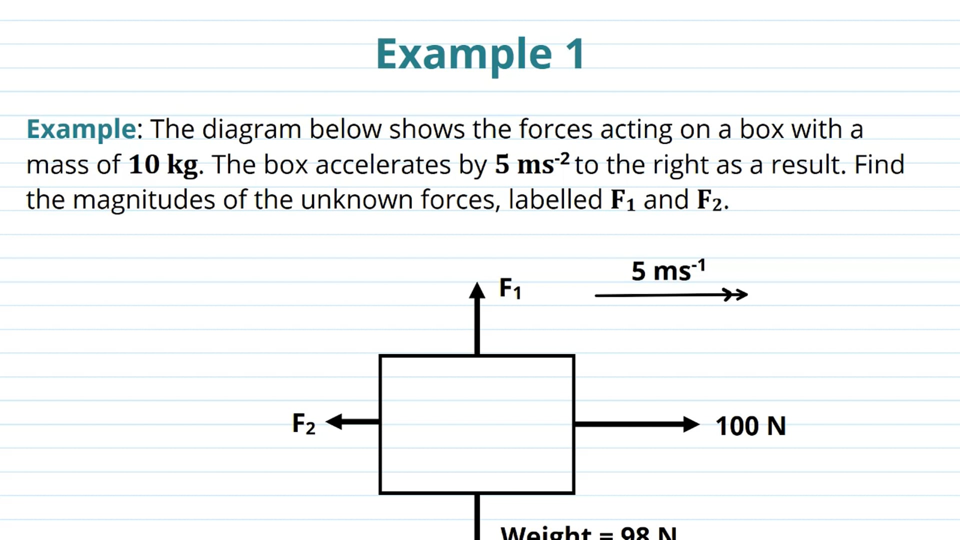 Newton's Second Law Examples