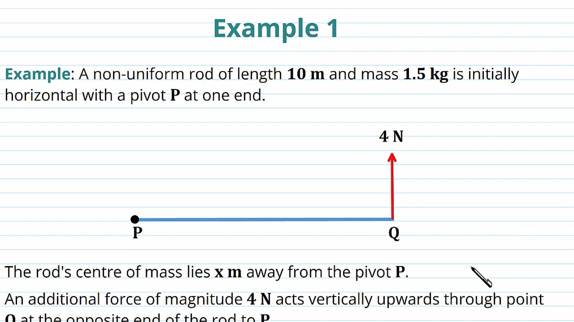 Non-Uniform Rods Examples