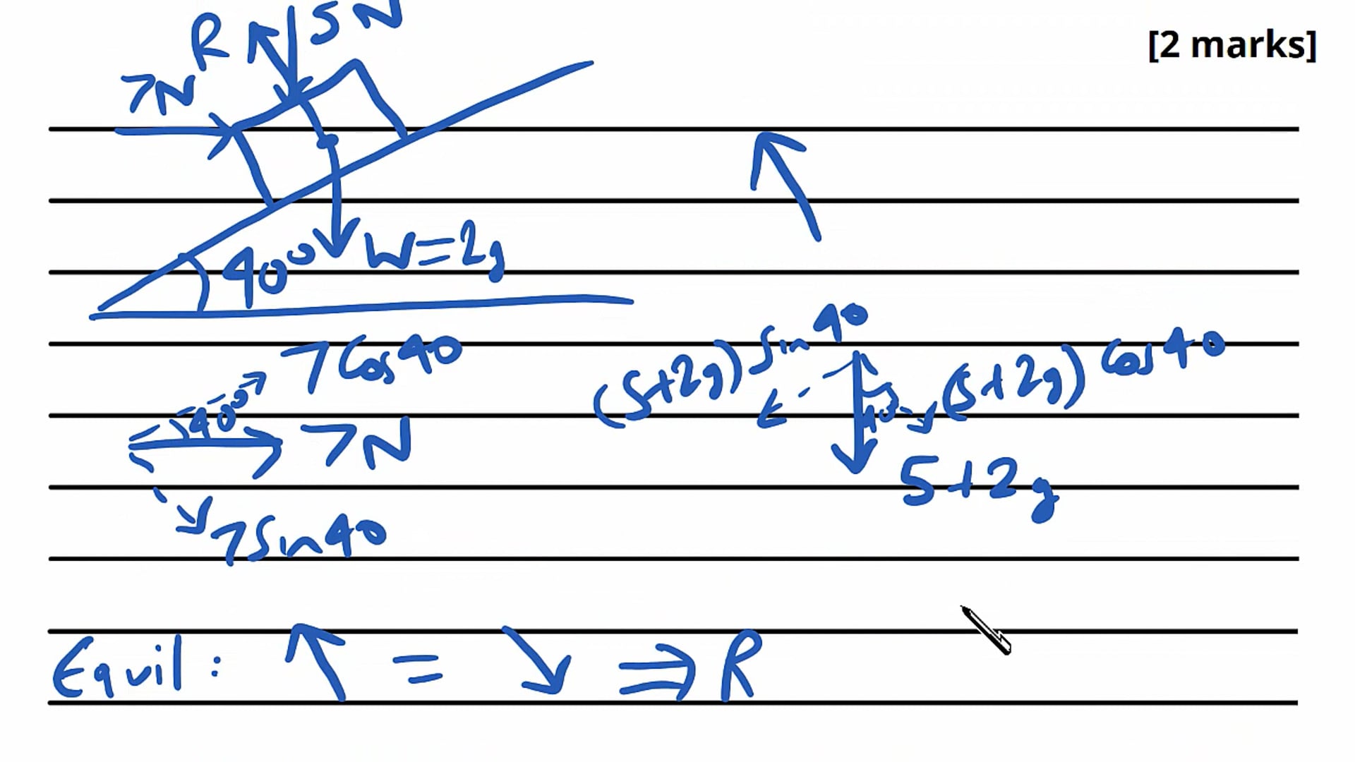 Normal Reaction Force Exam Question