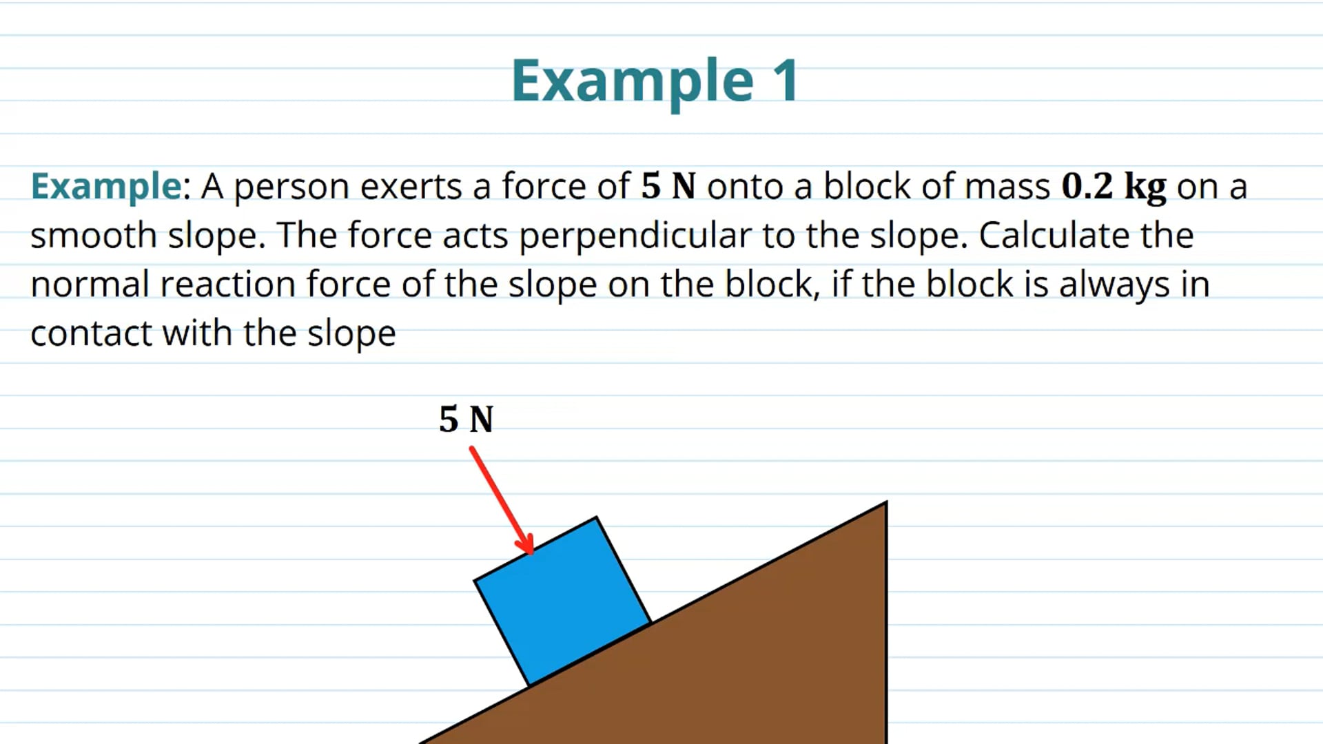 Normal Reaction Force Examples