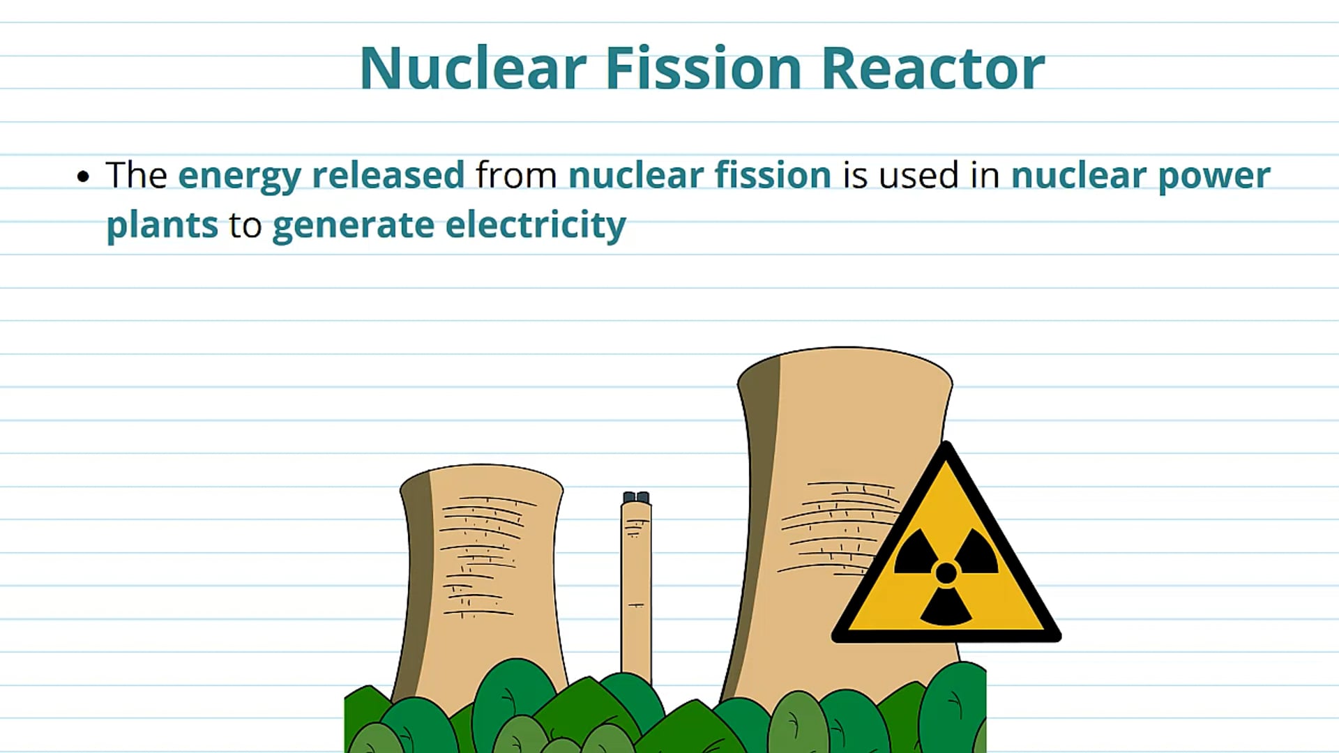 Nuclear Fission Reactor and Nuclear Waste