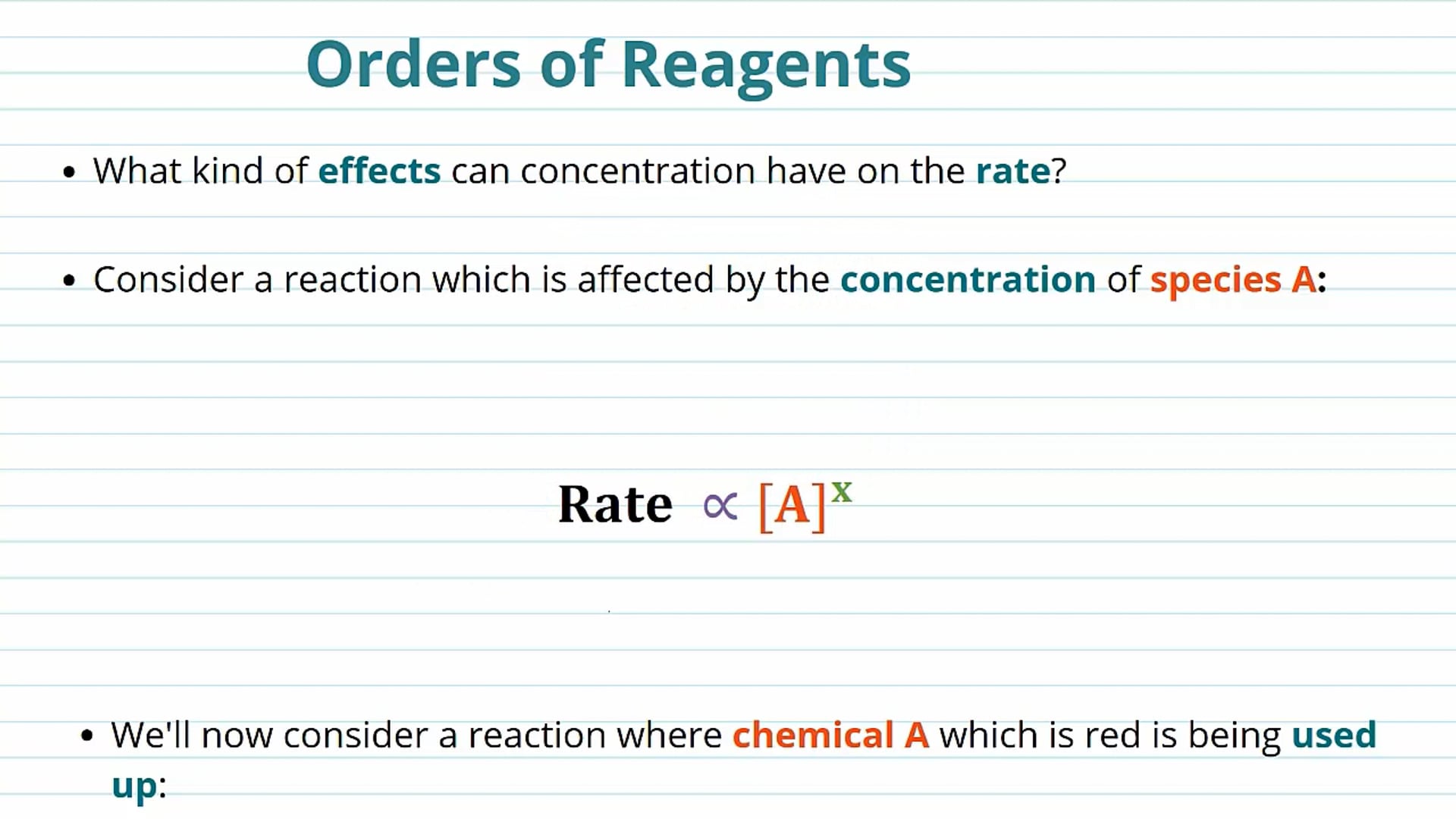 Orders of Reaction