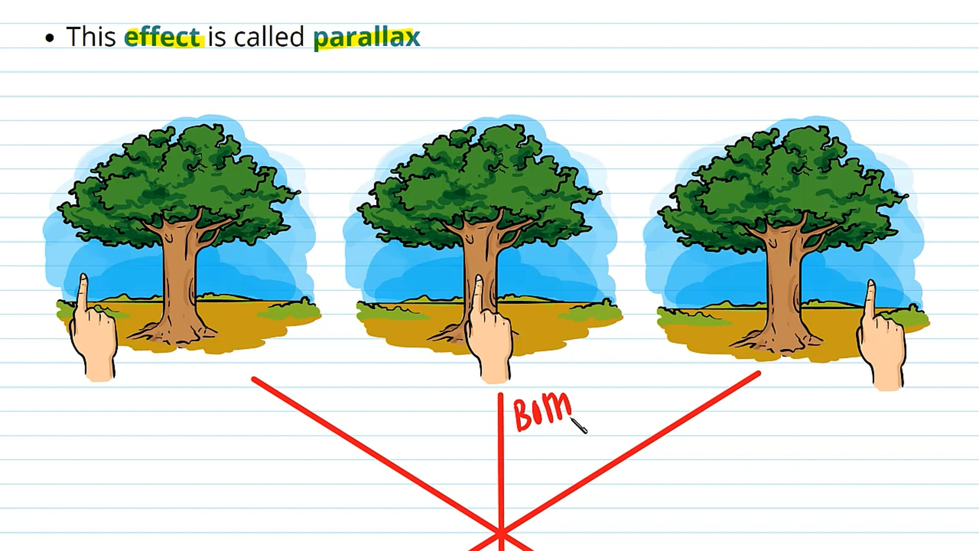 Parallax