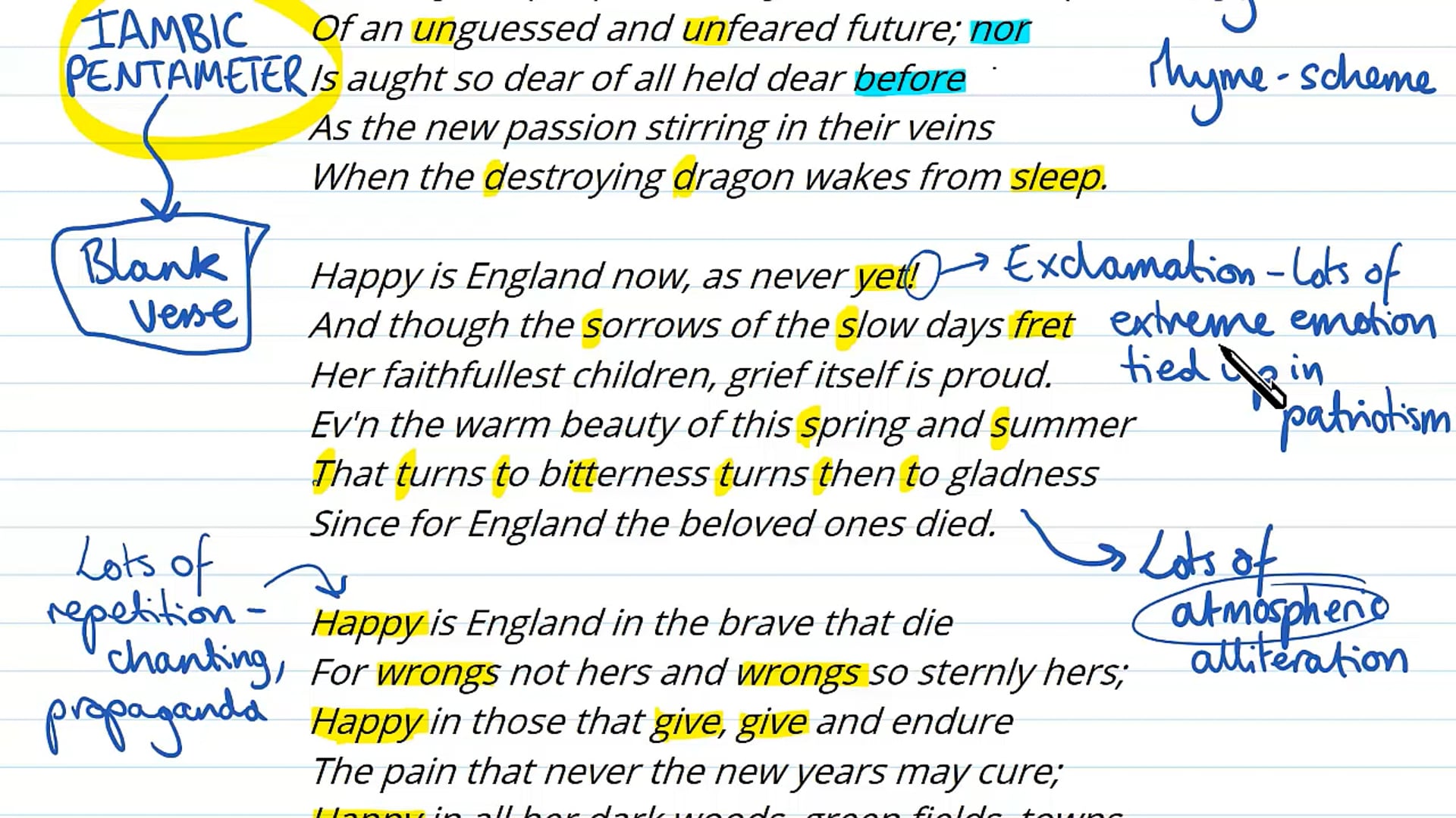Patriotism: Core Text (Part 2)