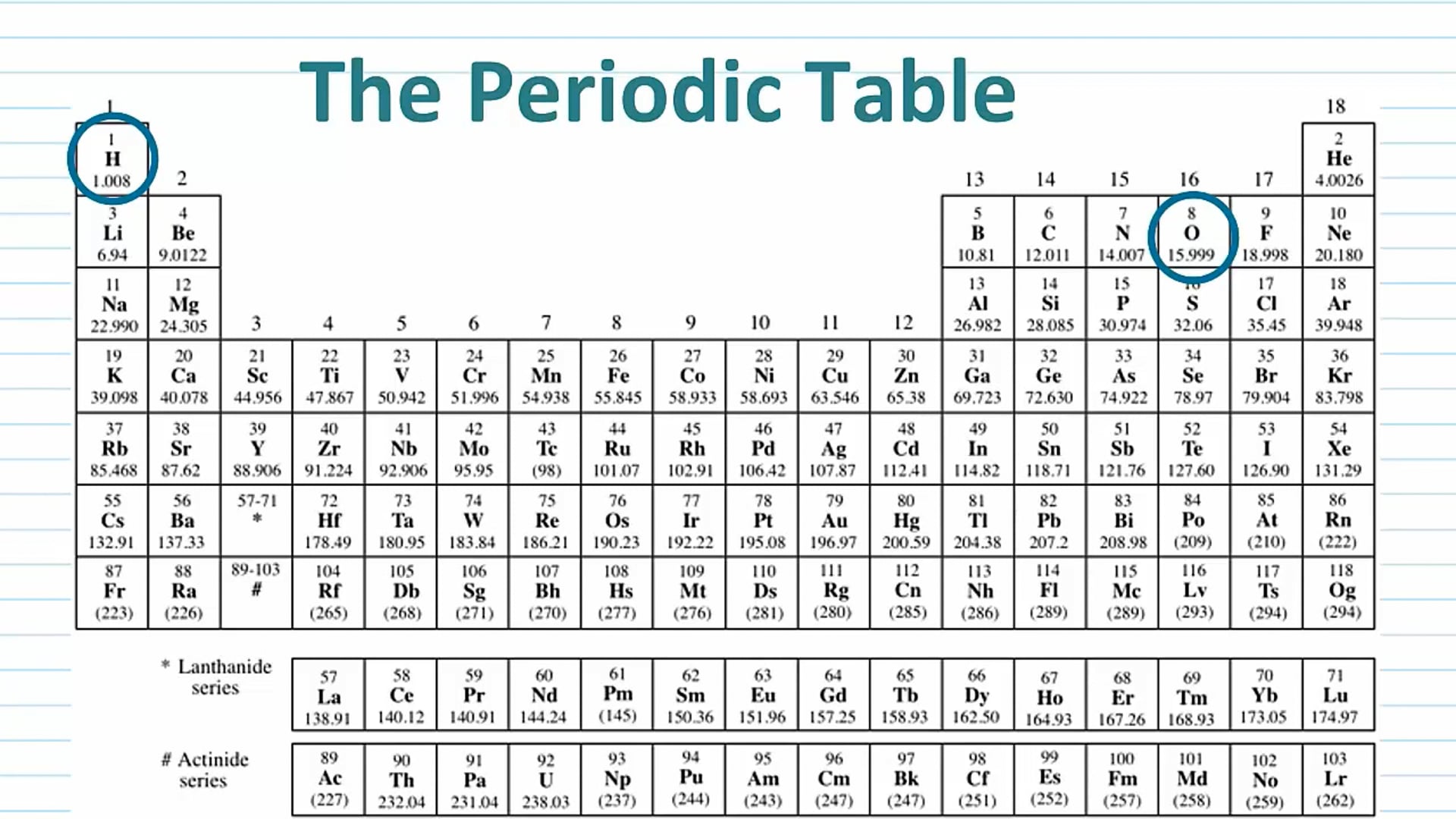 Percentage Yield Exam Question