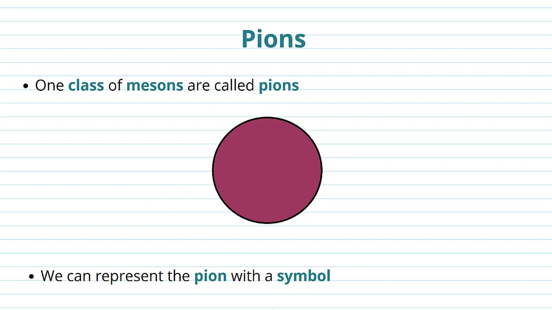 Pions and Kaons