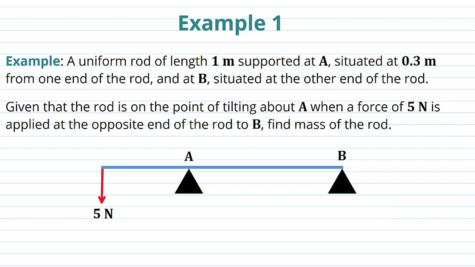 Point of Tilting Examples