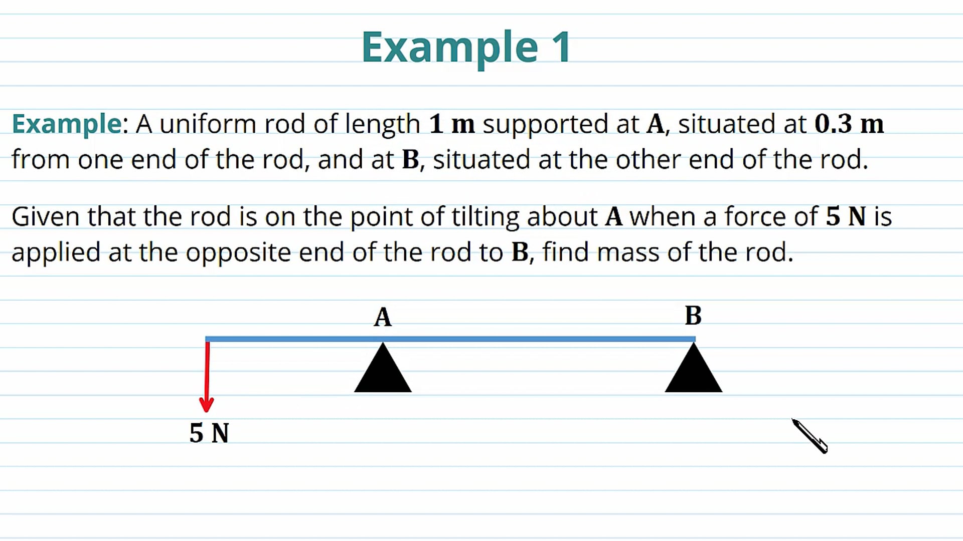 Point of Tilting Examples