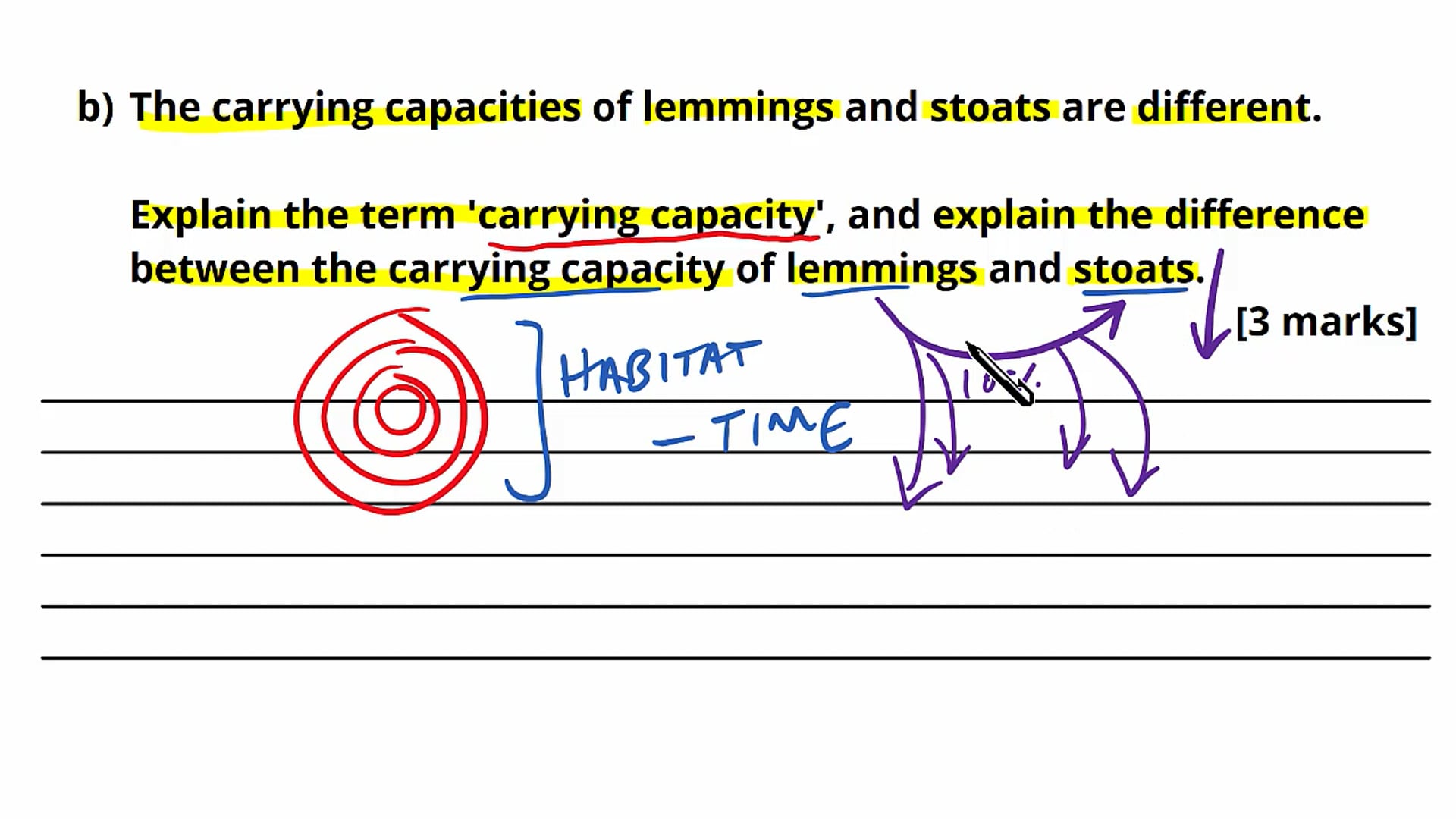 Population Size Exam Question