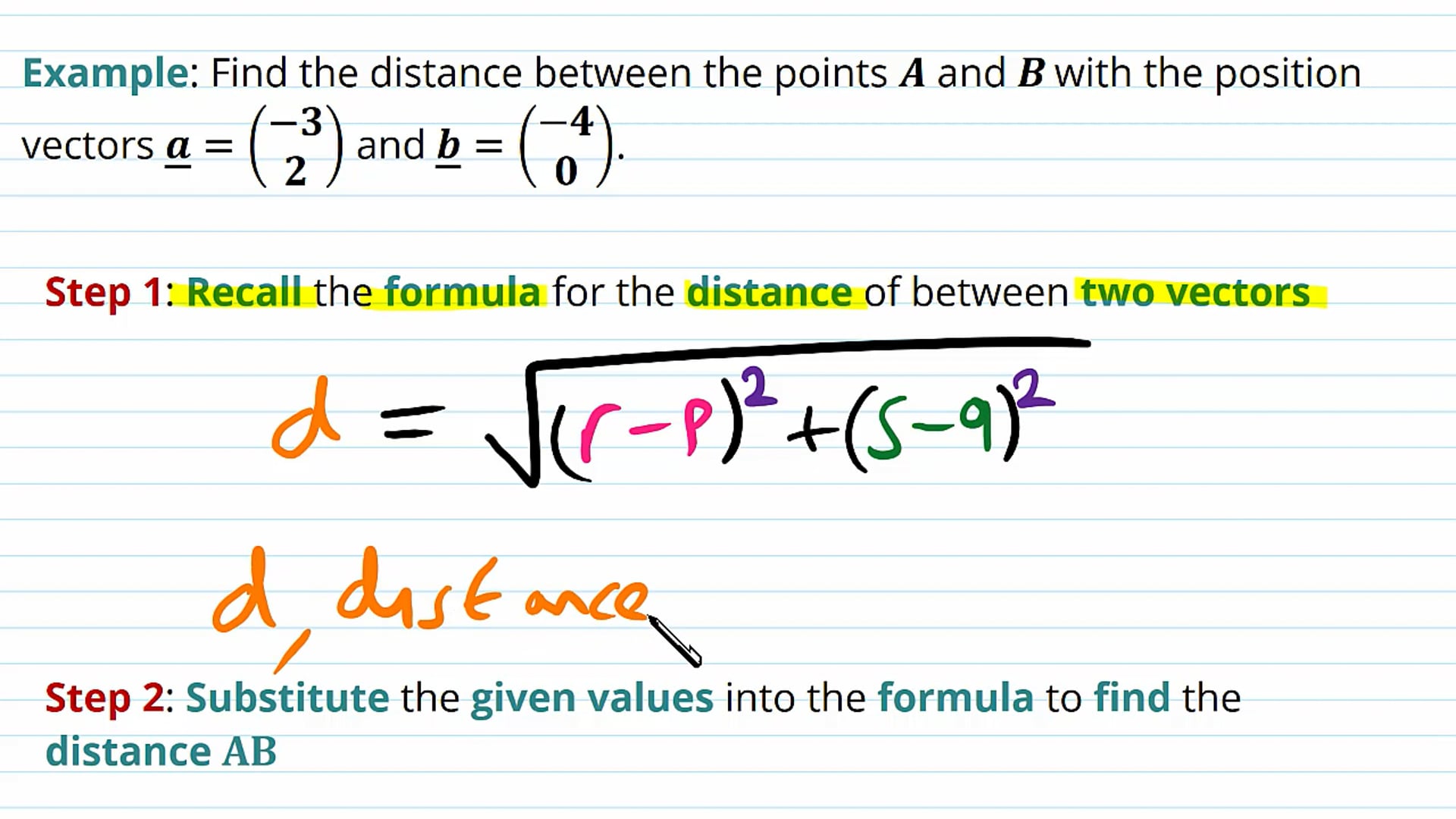 Position Vectors Examples
