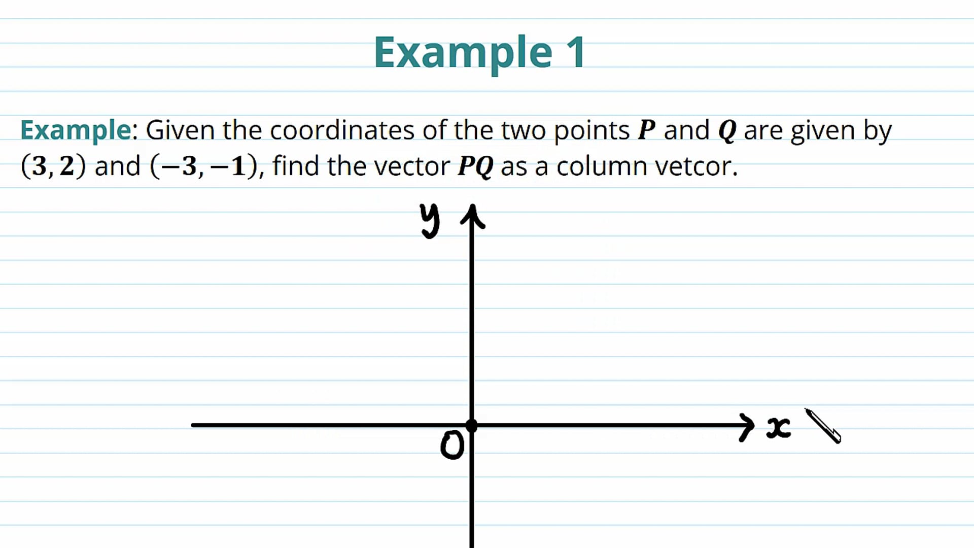 Position Vectors Examples