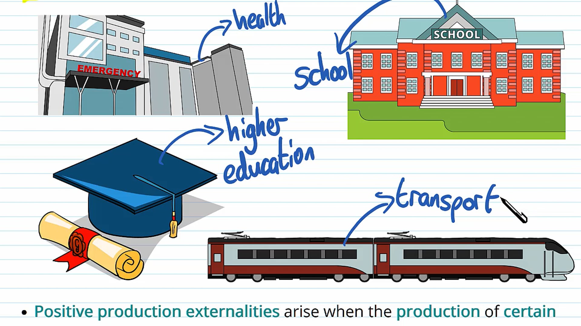 Positive Externalities