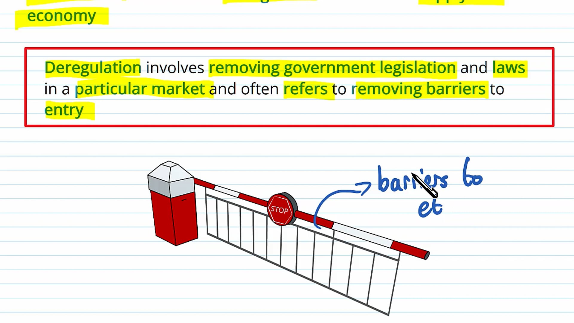 Privatisation and Deregulation
