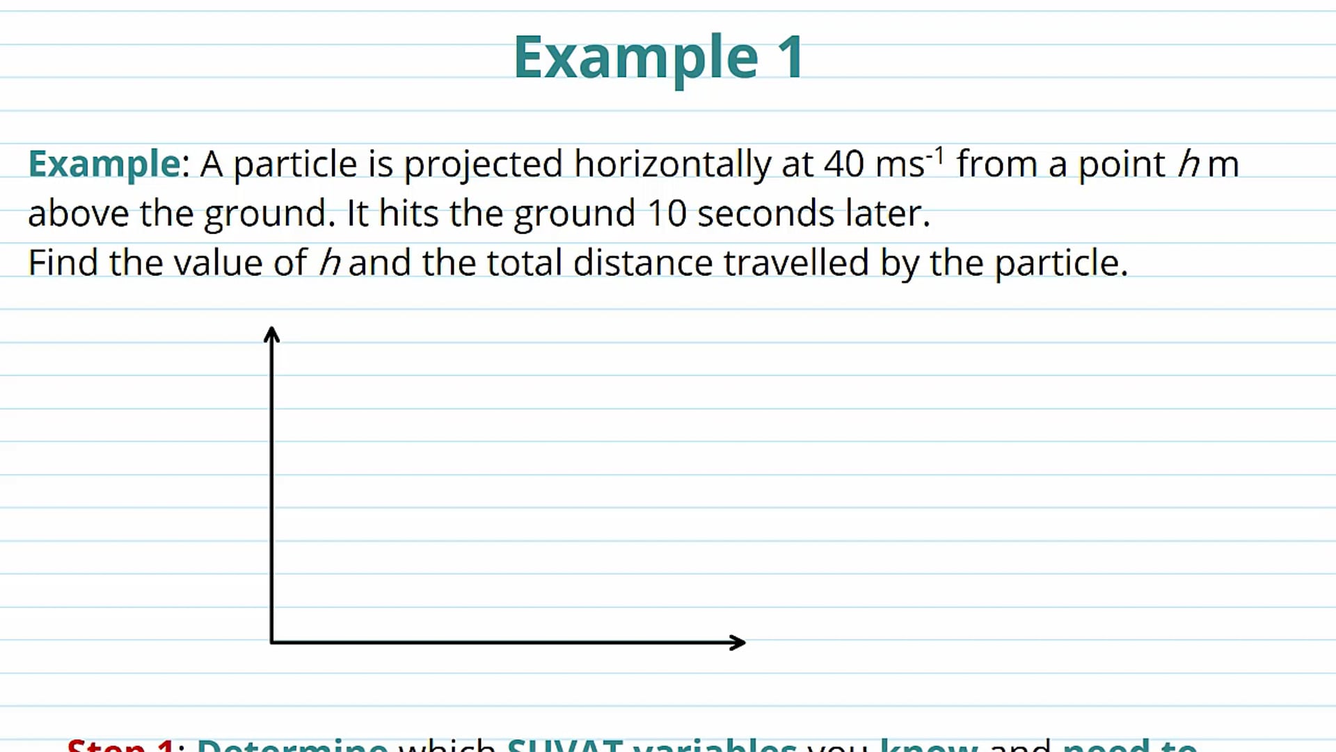 Projectile Motion Examples