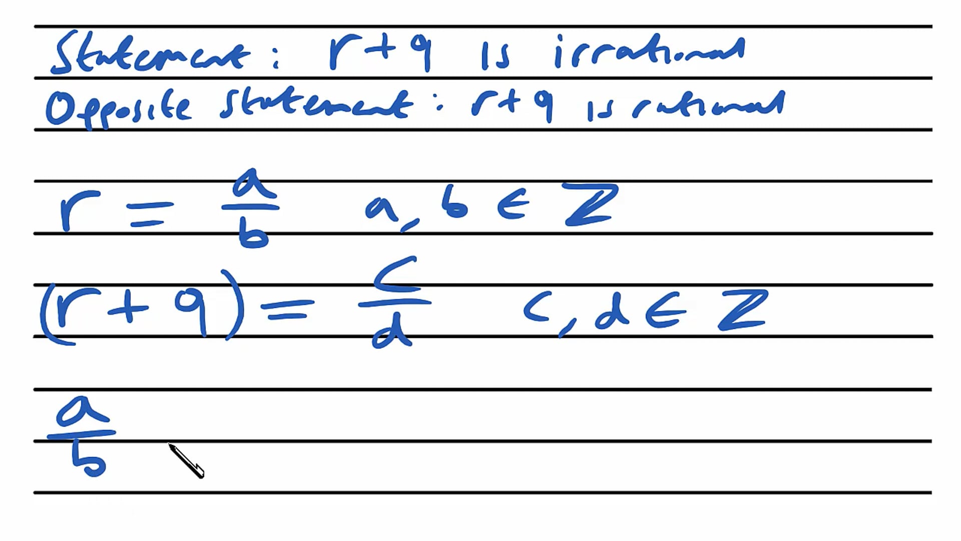 Proof by Contradiction Exam Question