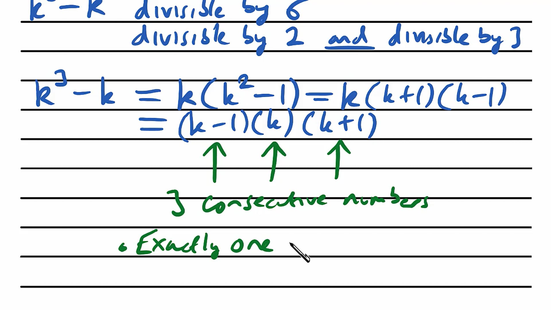 Proof by Deduction Exam Question