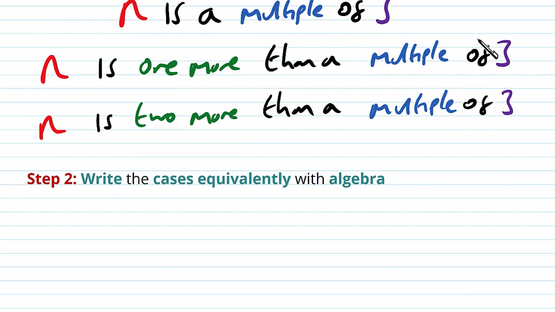 Proof by Exhaustion Examples