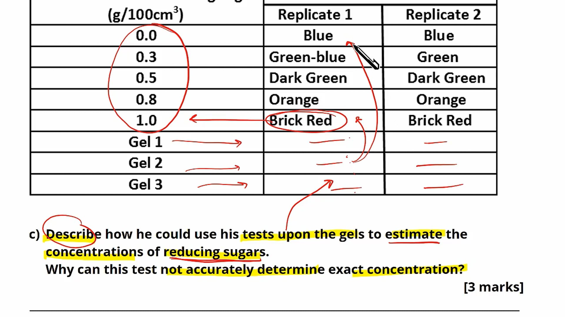 Qualitative Testing Exam Questions 1