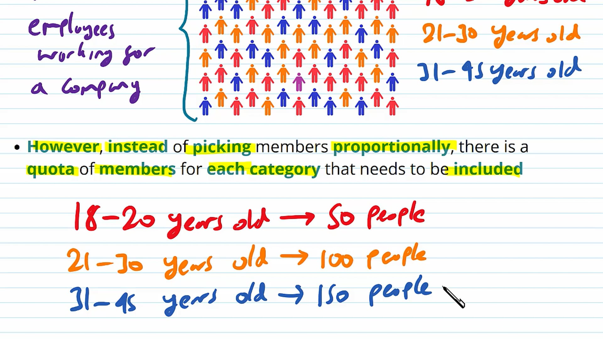 Quota and Opportunity Sampling