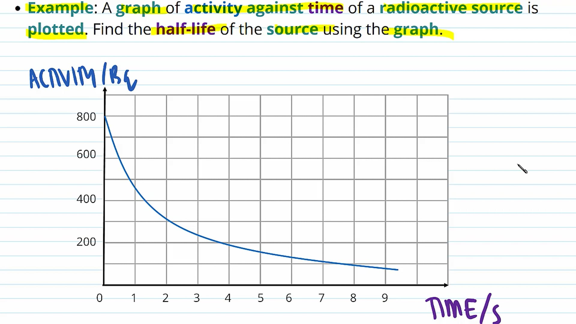 Radioactive Half-Life