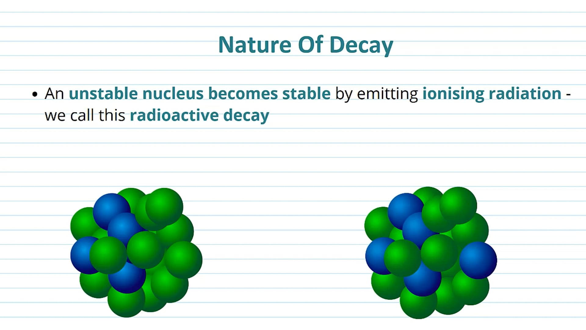 Random Nature of Radioative Decay