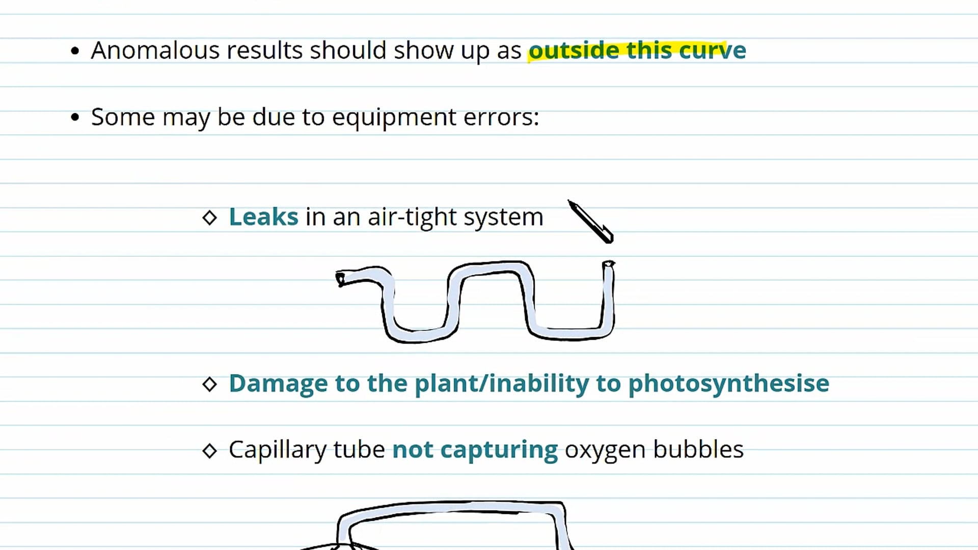 Rate of Photosynthesis Evaluation