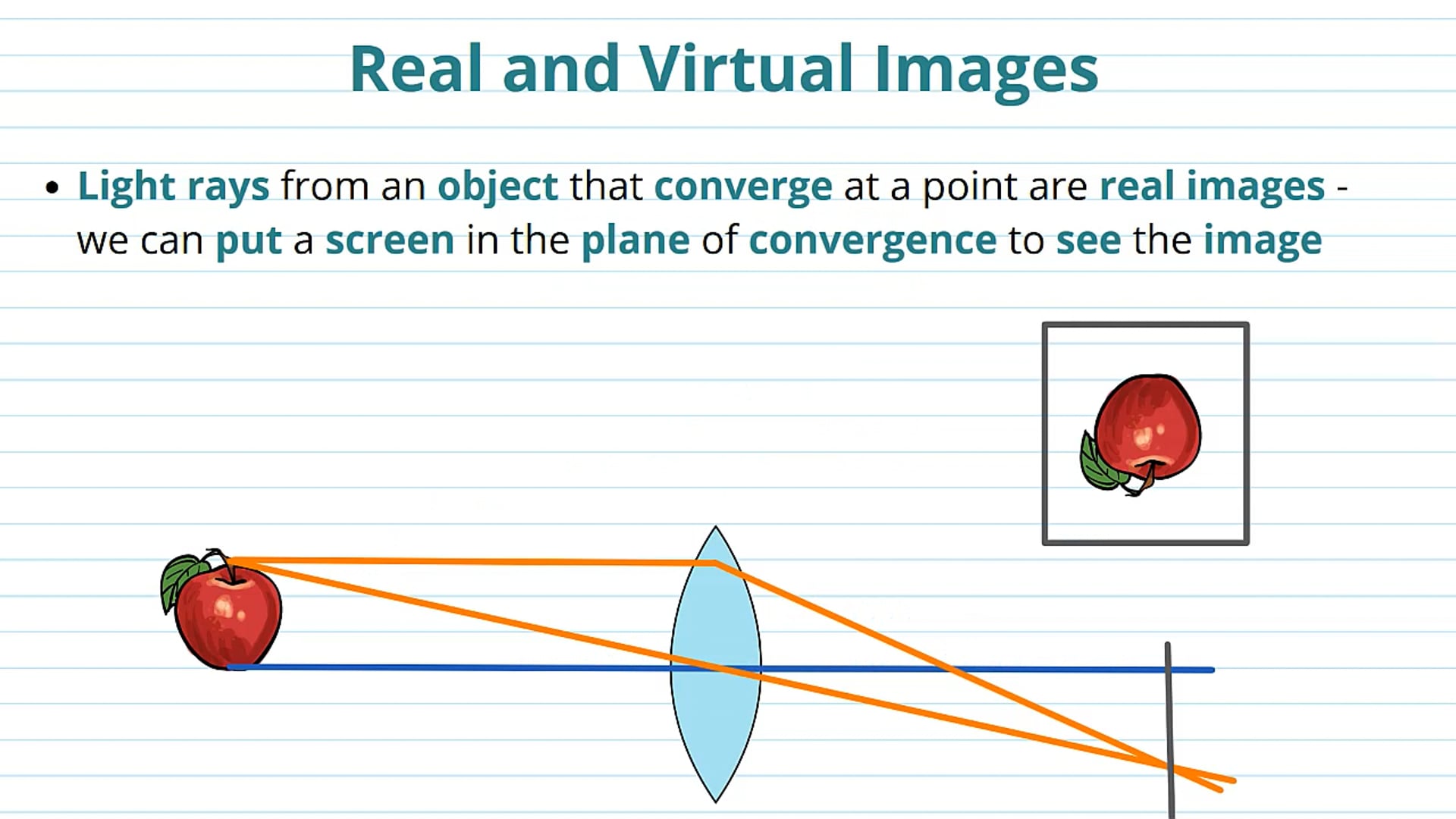 Real, Virtual, Inverted and Upright Images