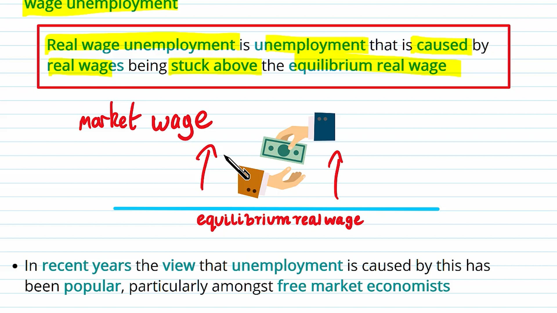 Real-Wage Unemployment