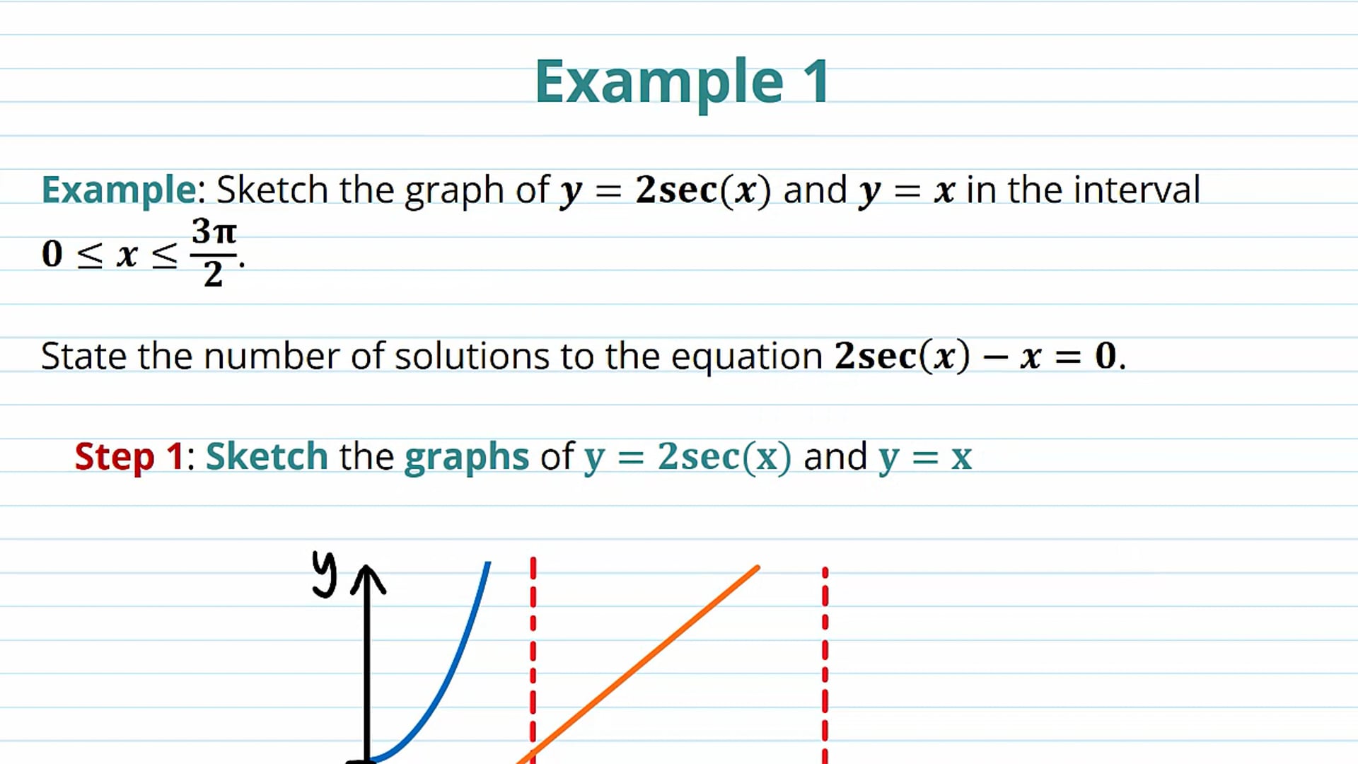 Reciprocal Trigonometric Functions Examples