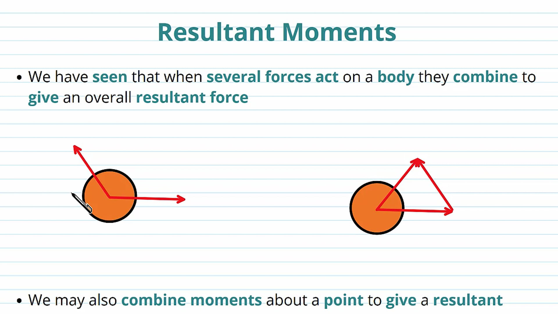 Resultant Moments