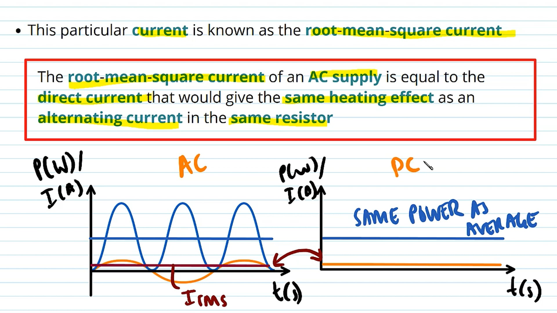 RMS Current and Power Dissipation