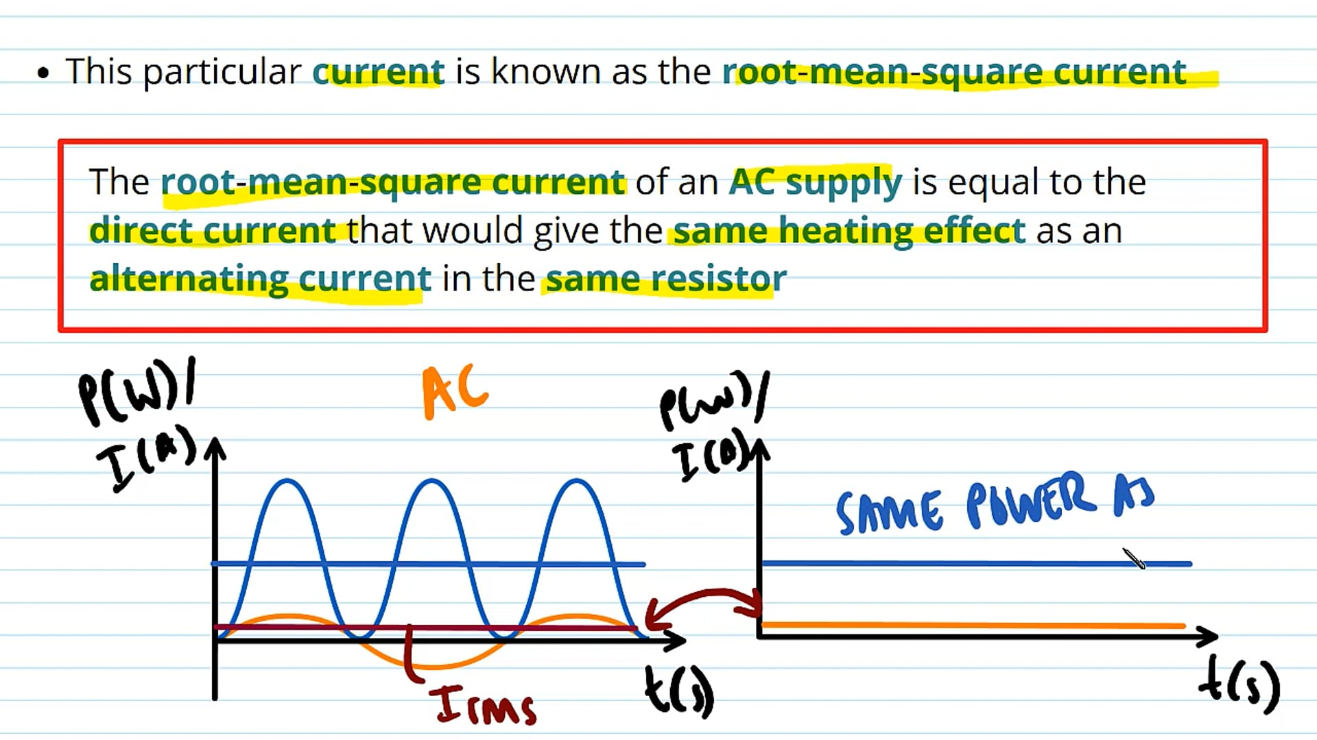 RMS Current and Power Dissipation