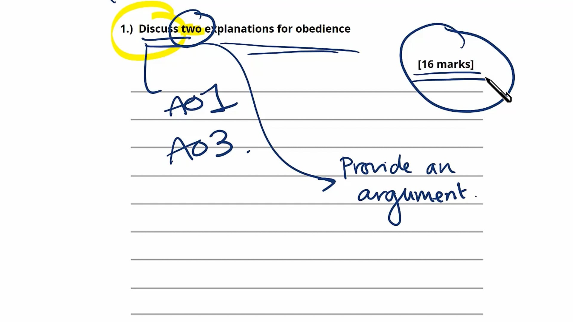 Sample Essay on Obedience (Part 1)