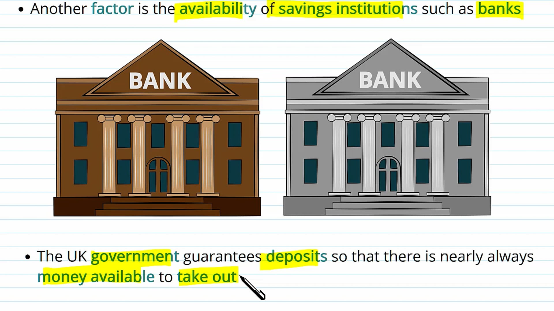 Savings