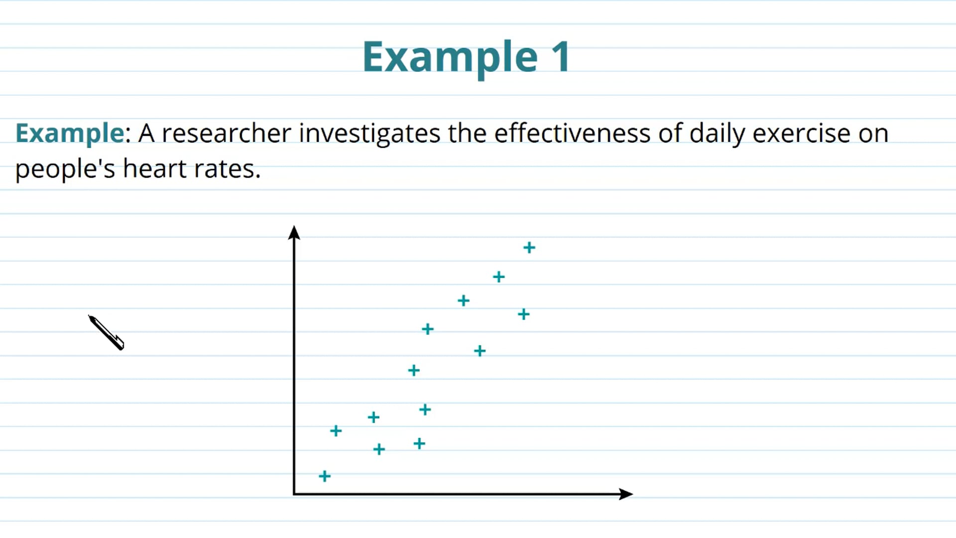 Scatter Diagrams Examples