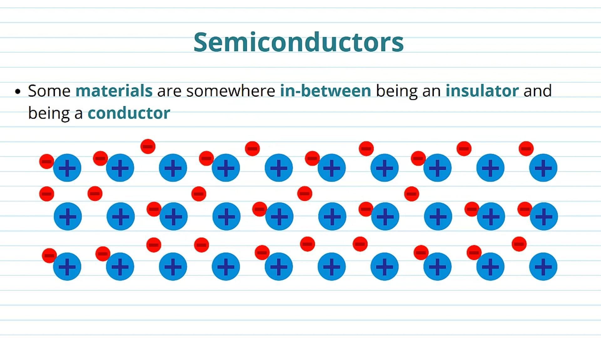 Semiconductors